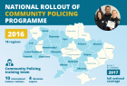 Community Policing